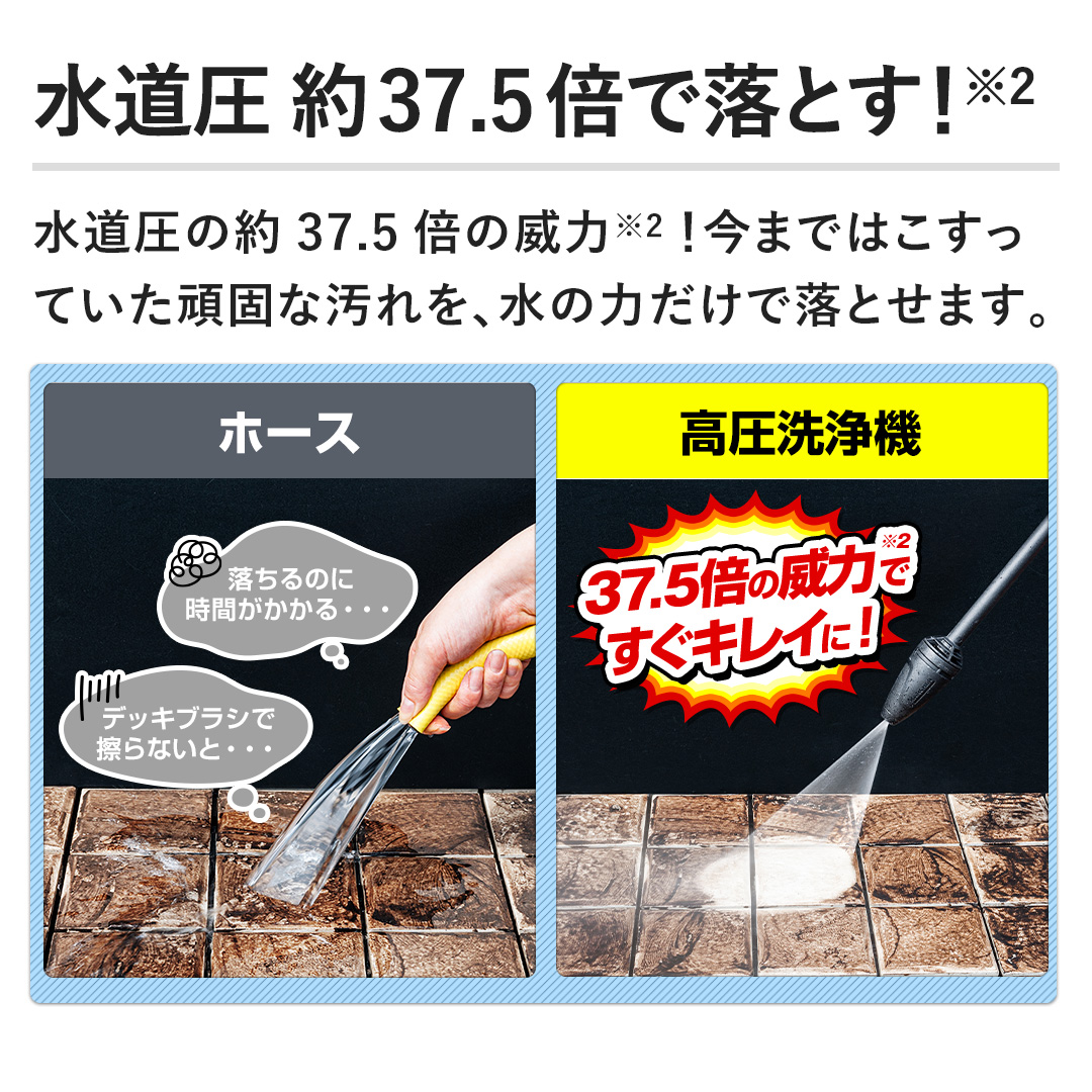 ケルヒャー 高圧洗浄機 高圧洗浄機 JTKサイレントスリムベーシック