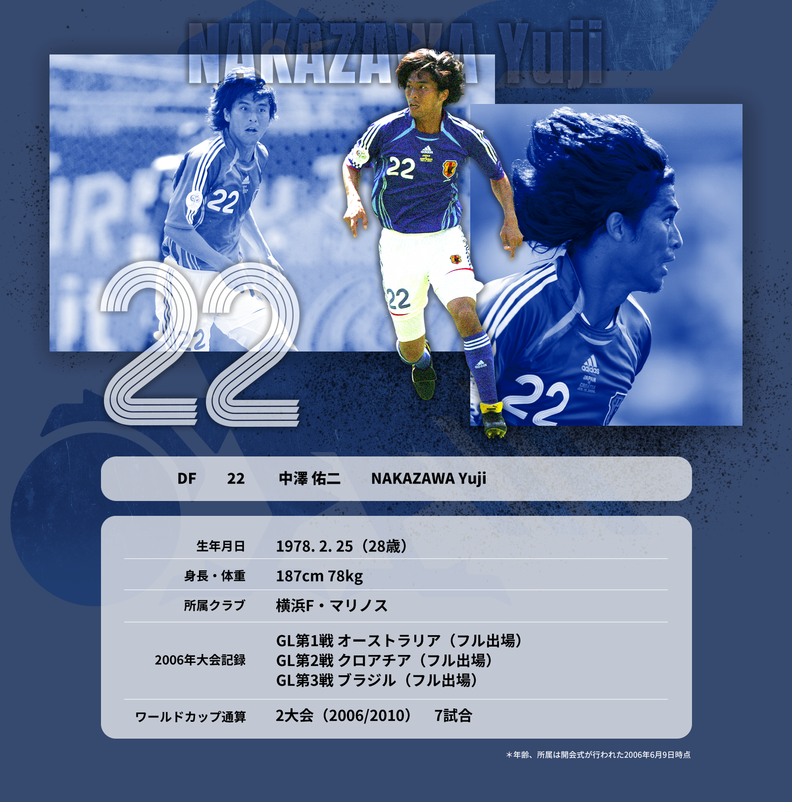 2006 ドイツ｜ワールドカップヒストリー｜JFA｜公益財団法人日本