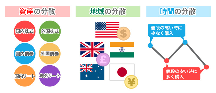 シティグループ証券 外国債券ハンドブック 2018年版 シティグループ