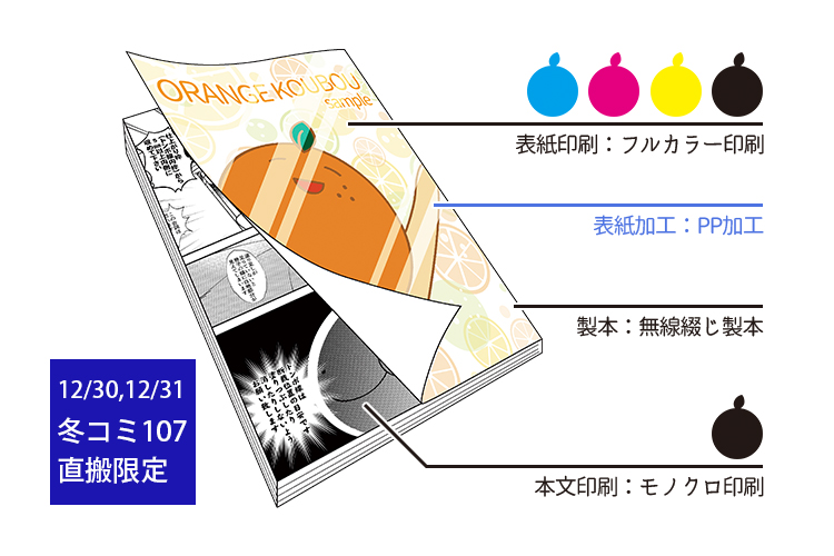 ギリギリ表紙フルカラー×本文モノクロPPセット | 冊子印刷 | 同人誌