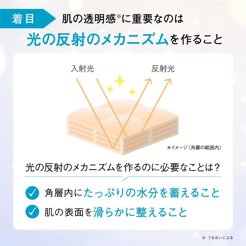 オルビスユー ジェルモイスチャライザー｜化粧品・スキンケア・基礎