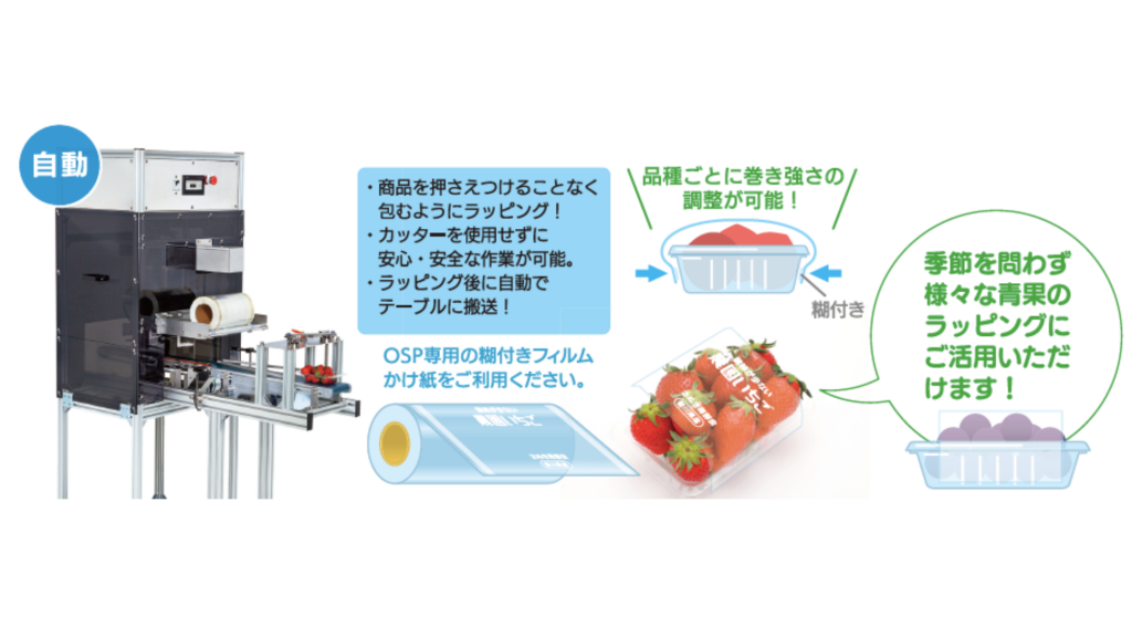 フィルム関連機器特集|大阪シーリング印刷株式会社|シール・ラベル