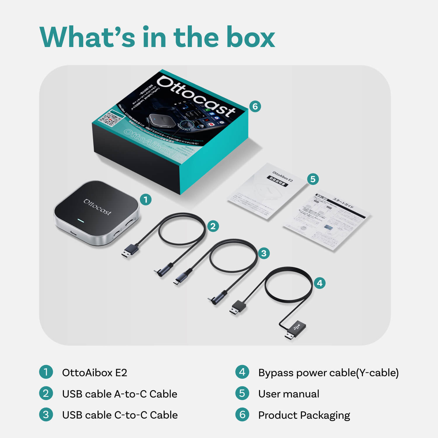 OttoAibox E2 CarPlay Android Auto AI Box CloudSIM Network
