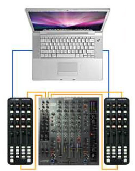 DJやライブの定番機材！】ALLEN&HEATH/PCDJコントローラー/XONE:K2