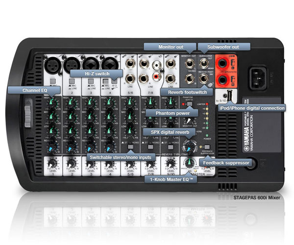 持ち運びに便利】YAMAHAのPAシステム、STAGEPAS 600iのご紹介です！