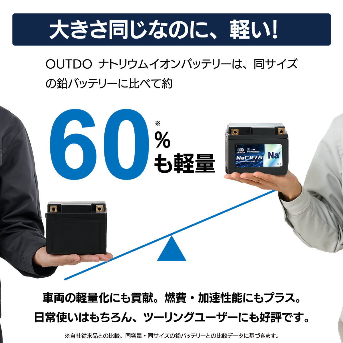 バイクバッテリー OUTDO ナトリウムイオン NaCRX5L Pro【YTX5L-BS