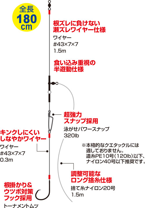 LK-1 ライトクエセット | 株式会社オーナーばり｜海釣り仕掛け、投げ