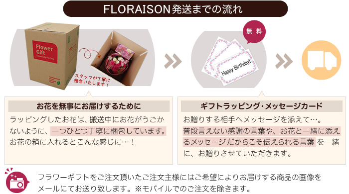 梱包・送料について 花屋フロレゾン ～Flower shop FLORAISON～