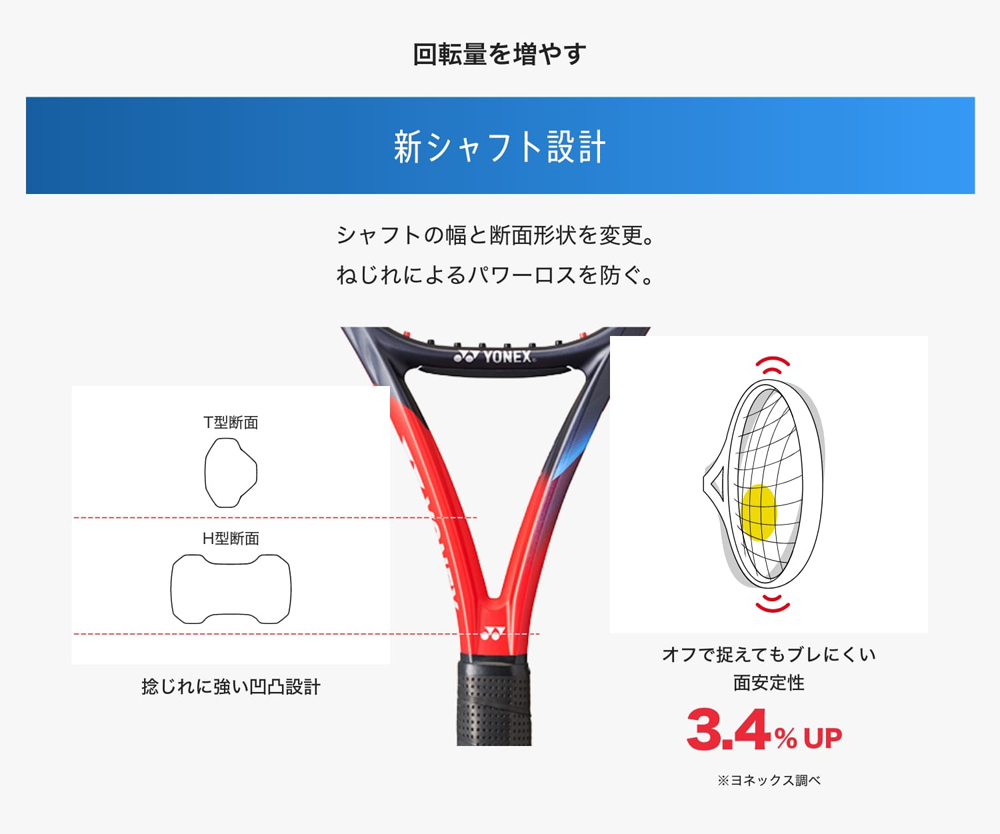 SALE☆在庫限り】ヨネックス(YONEX) 硬式テニスラケット ブイコア 98L