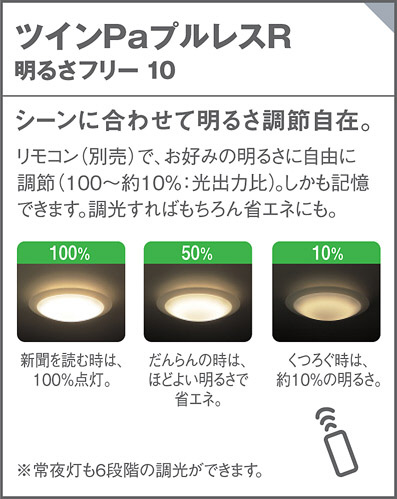 Panasonic シーリング 和風照明 HFA7547 | 商品紹介 | 照明器具の通信