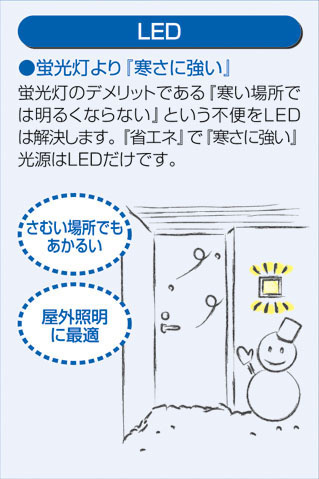 DAIKO 大光電機 浴室灯 DWP-38626W | 商品紹介 | 照明器具の通信販売