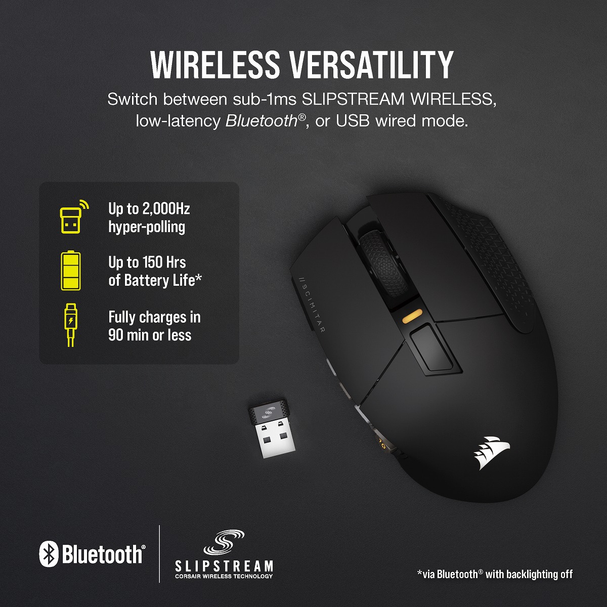 CORSAIR SCIMITAR ELITE WIRELESS | 株式会社リンクスインターナショナル