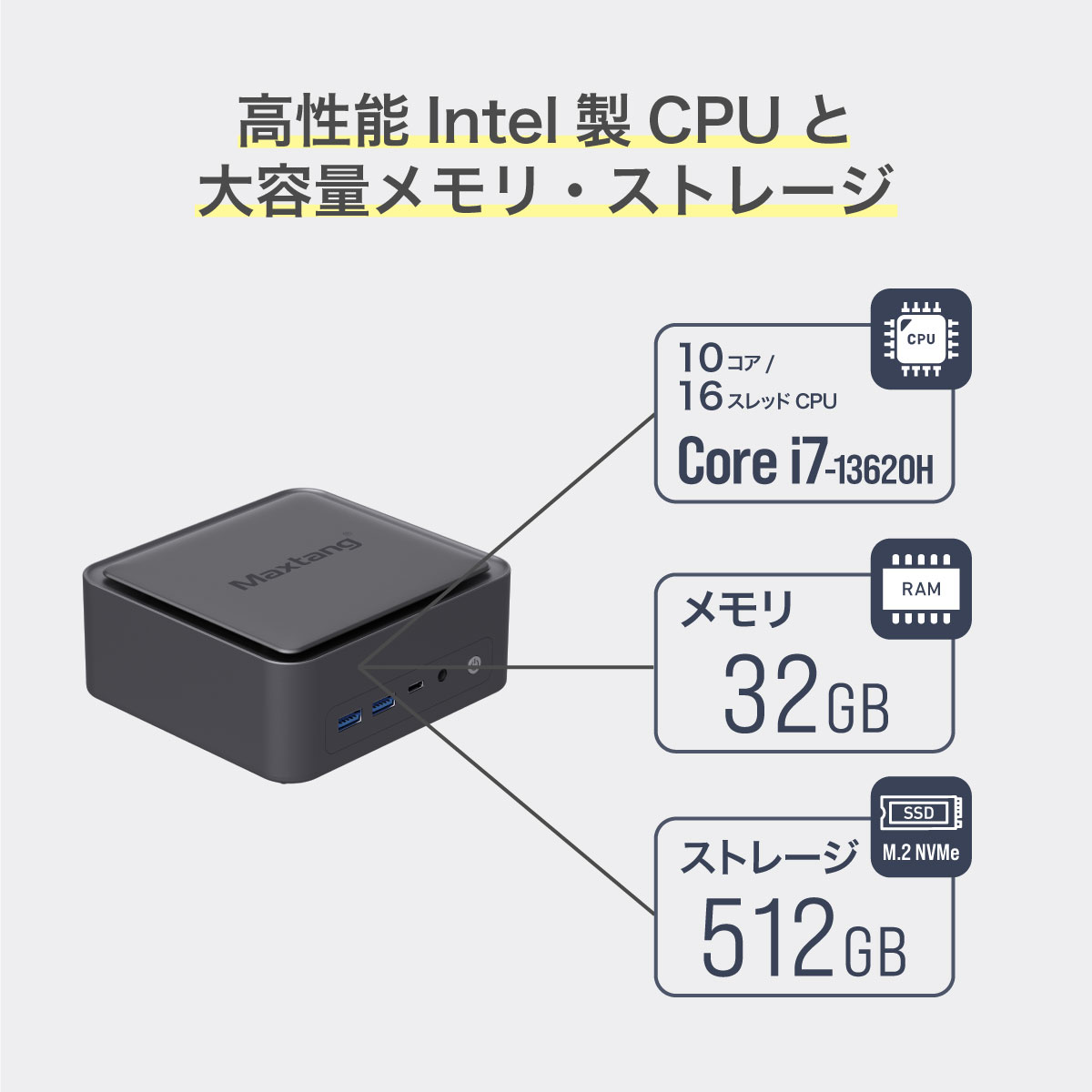 Maxtang T0-RL50 13620H | 株式会社リンクスインターナショナル