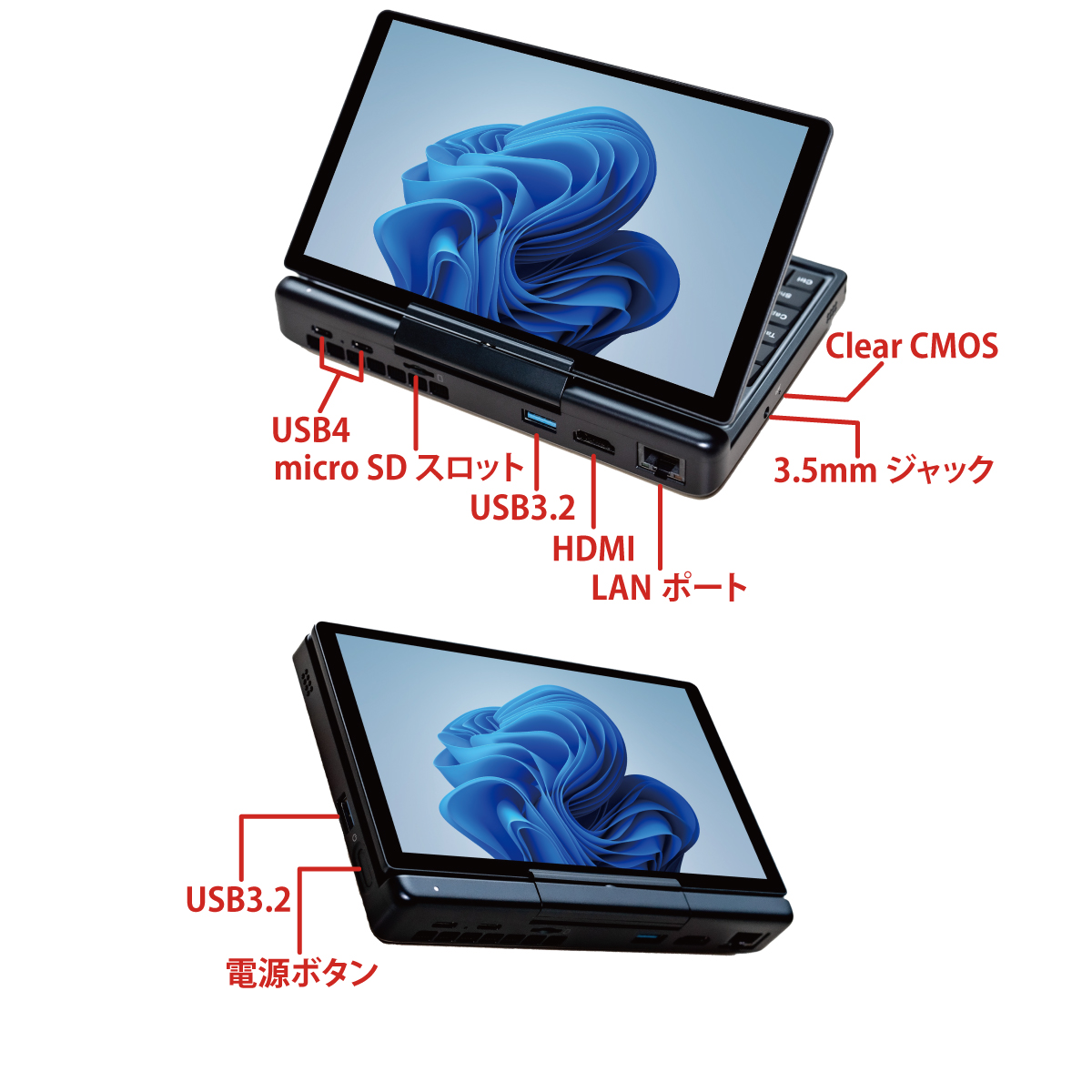 GPD MicroPC 2 | 株式会社リンクスインターナショナル