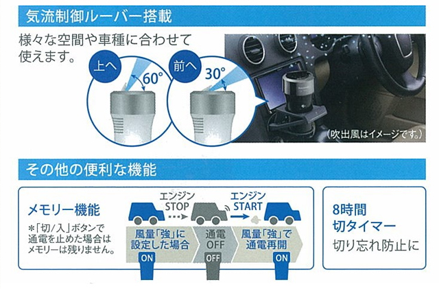 Lisway：Panasonic 車内用ナノイー発生器 F-C100K-K