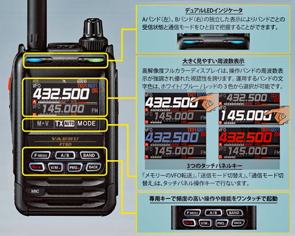 FT5D(Air Band可)とSSM-BT20とSPS-3のセット 八重洲無線 C4FM/FM 144