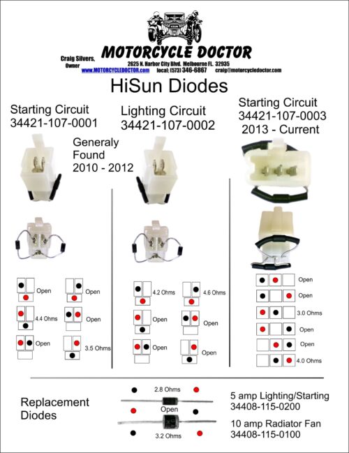 Shop – Page 51 – Motorcycle Doctor