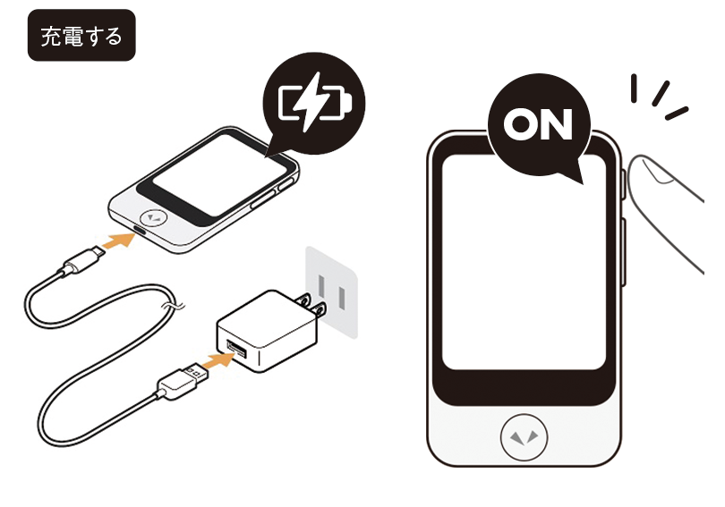 POCKETALK(ポケトーク)レンタルサービス | ポケトークレンタルなら