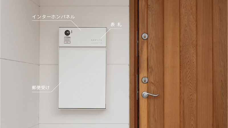 Brik エントランスユニット（ポスト・インターホンパネル・表札）<2025