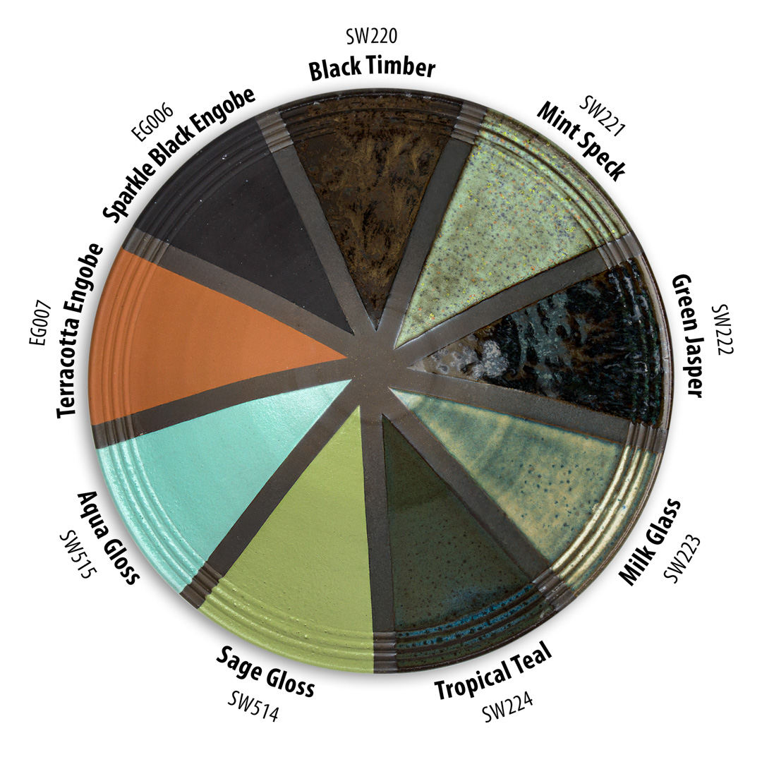 Tropical Teal - Mayco