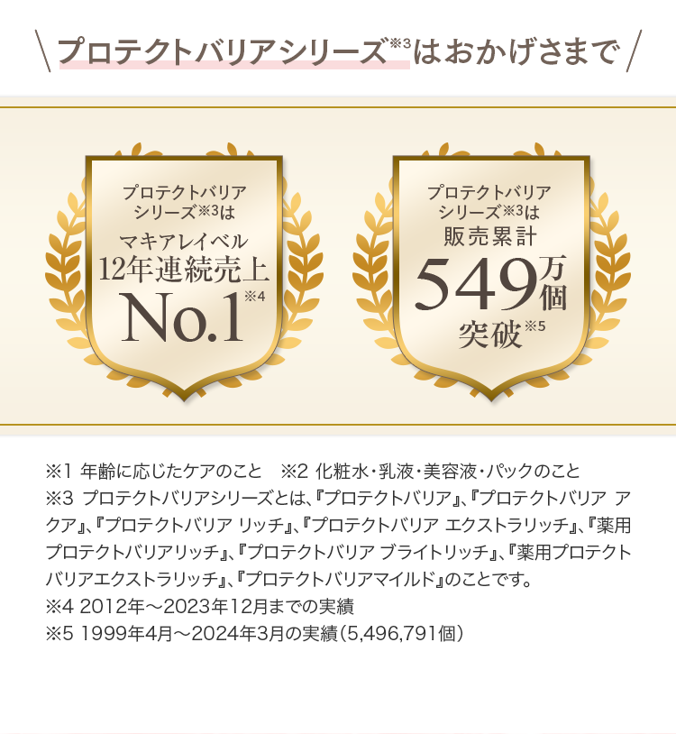 公式]オールインワン（しっとり） プロテクトバリアリッチc（200g