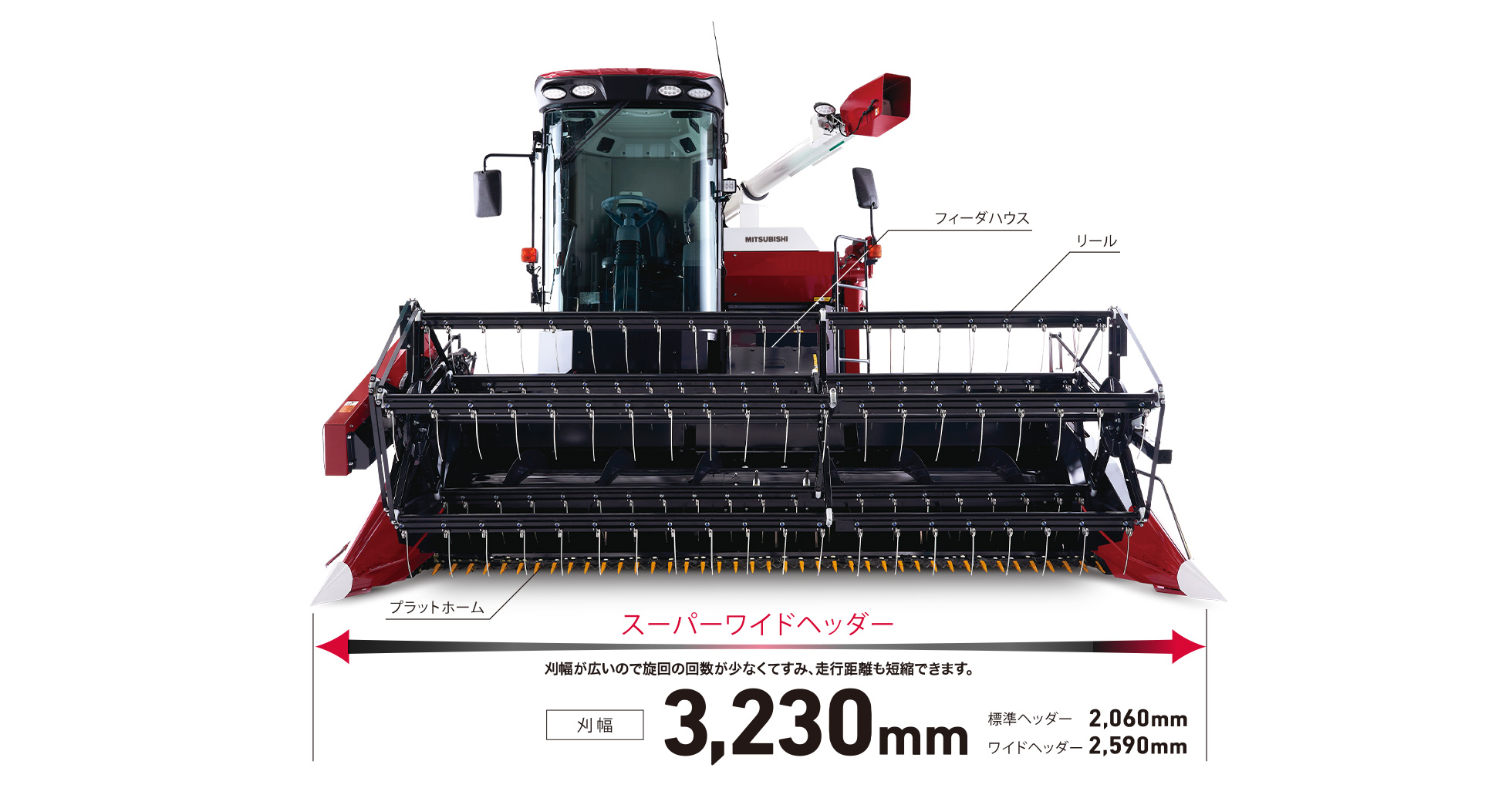 三菱マヒンドラ農機