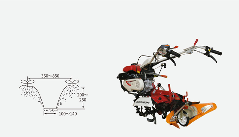 多彩なアタッチメント｜Minnie Tiller MSD4A/MSD6A/MSDC6A｜ミニ耕うん