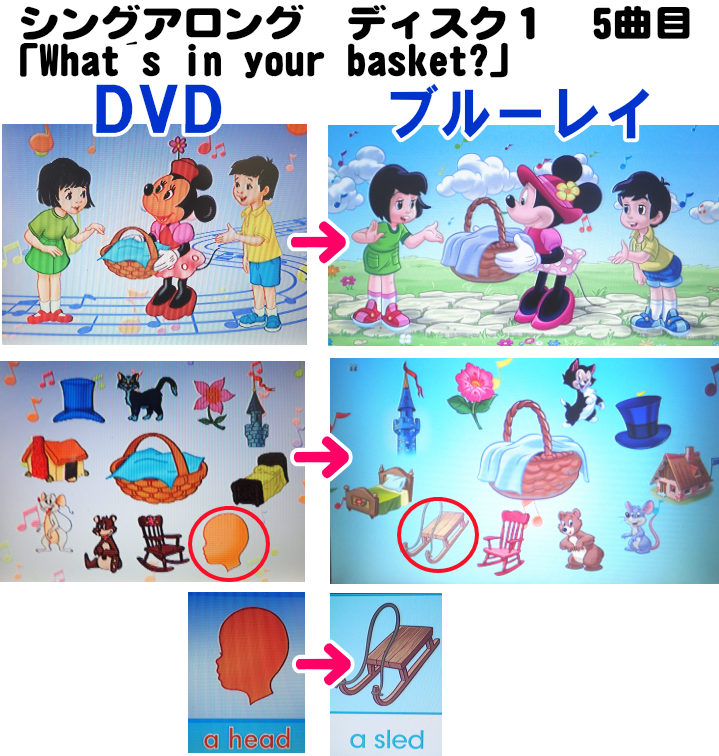 ディズニー英語システム大幅リニューアルの詳細2019年4月17日DW(一部