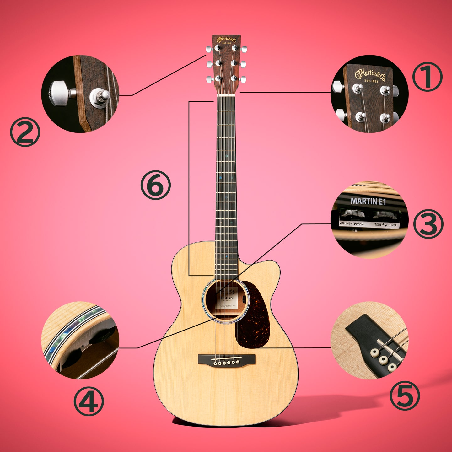 Martin Junior Series Refresh | マーティンギタージュニアシリーズ新