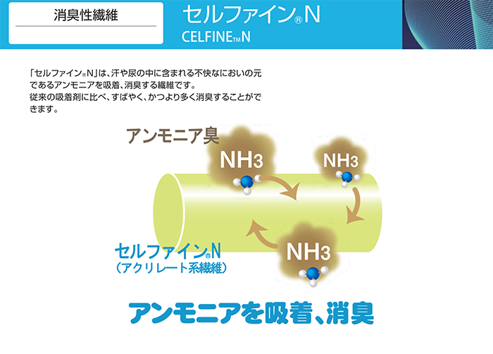 株式会社丸八ホールディングス ｜ キュールケット・パッド