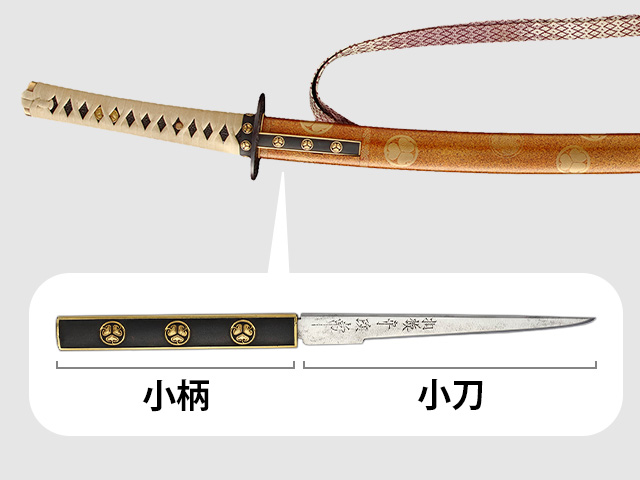 小刀の解説／名古屋刀剣博物館・名古屋刀剣ワールド