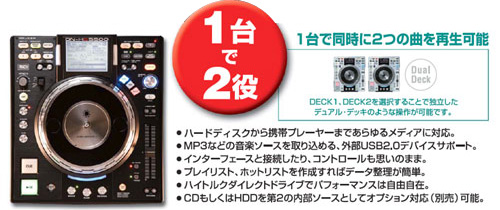 1台で2役！DN-HS5500説明ページ 【 動画 】 - PCのみ -激安通販