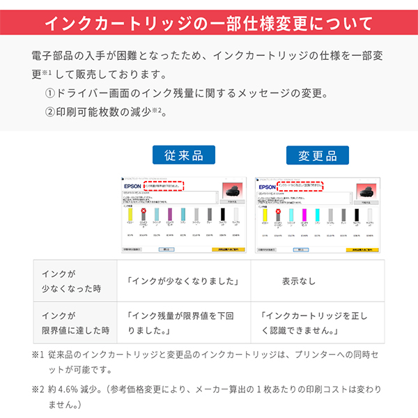 純正 IC9CL79A1 インクカートリッジ 9色セット | リサイクルトナーや
