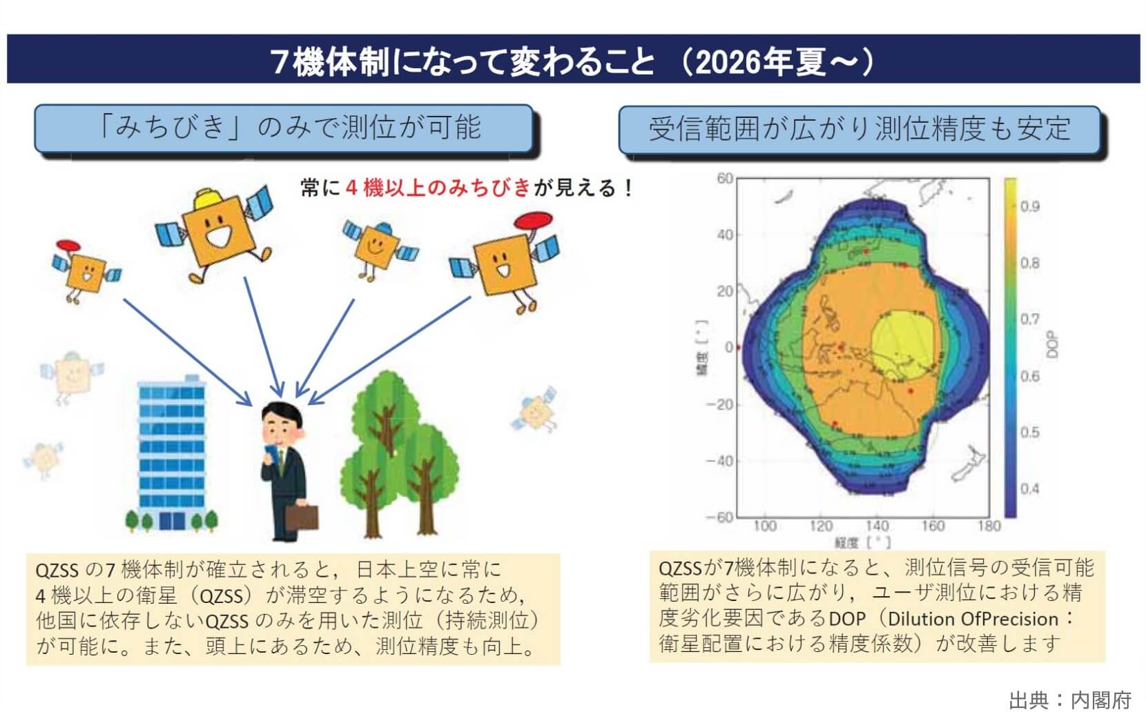 みちびき7号機機体公開 スマホで精度1m実現へ—「一人一人に恩恵を