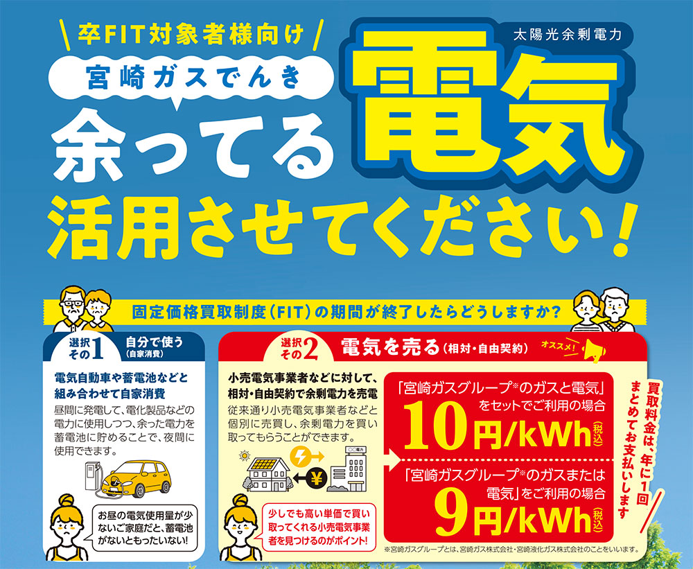 太陽光余剰電力買取サービスについて - 宮崎ガス株式会社