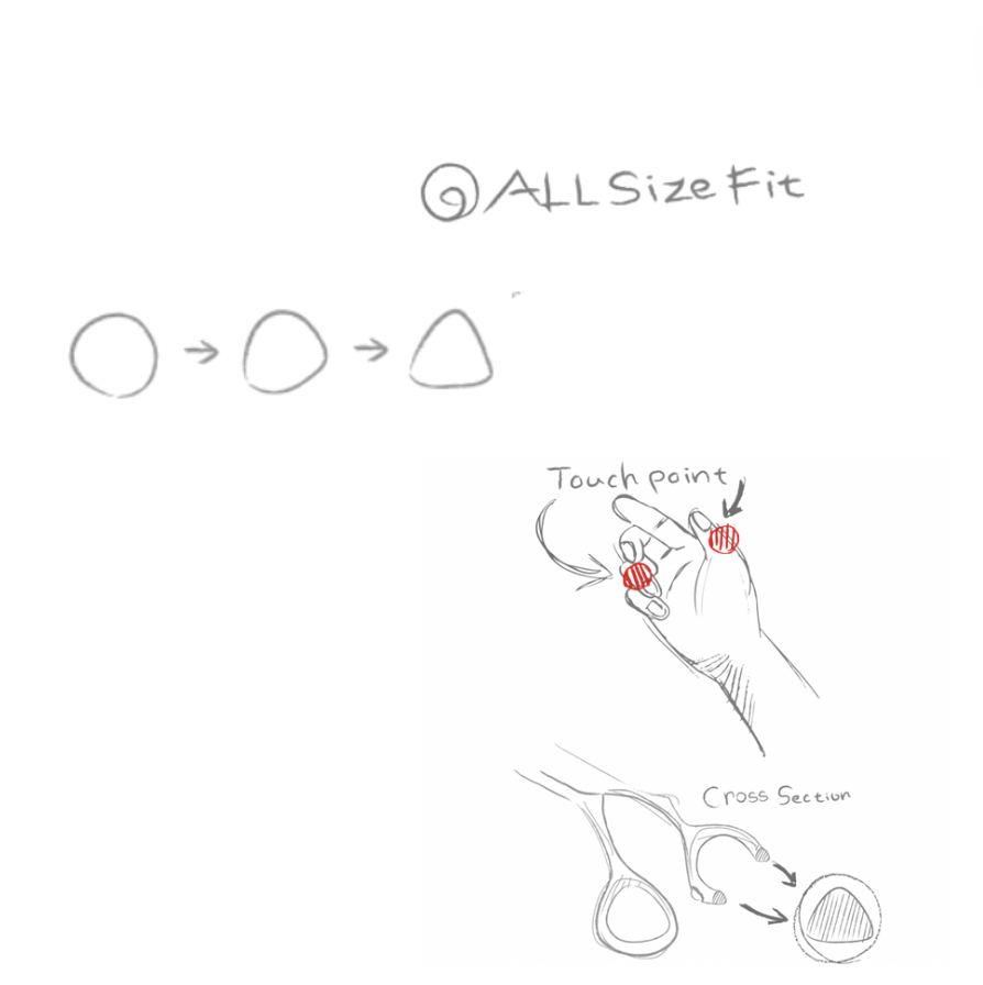 Blacksmith Fit – Mizutani Scissors