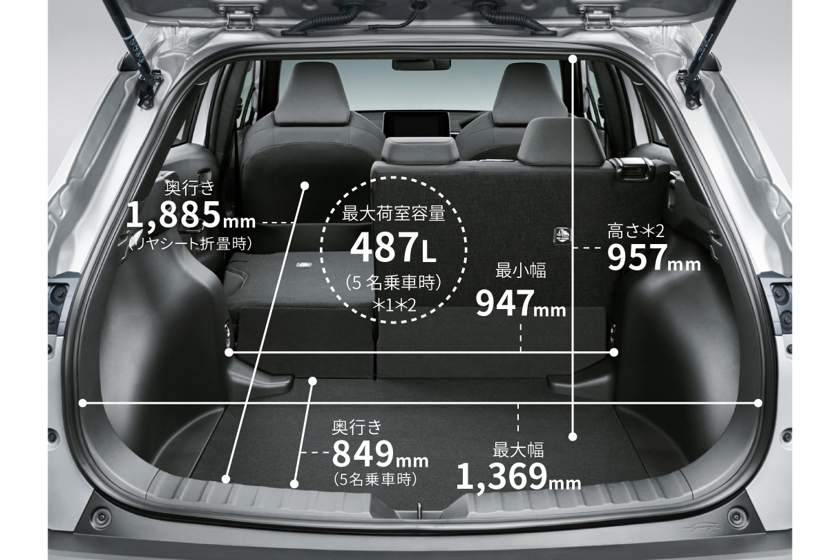 カローラ クロス | 特長 | 三重トヨタ自動車株式会社