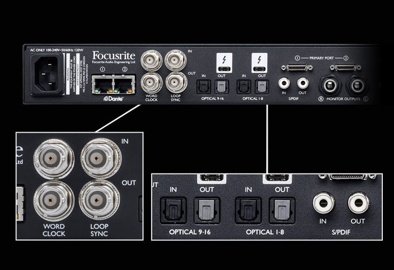 Focusrite / Red 16Line ｜ SMITHS Digital Musical Instruments