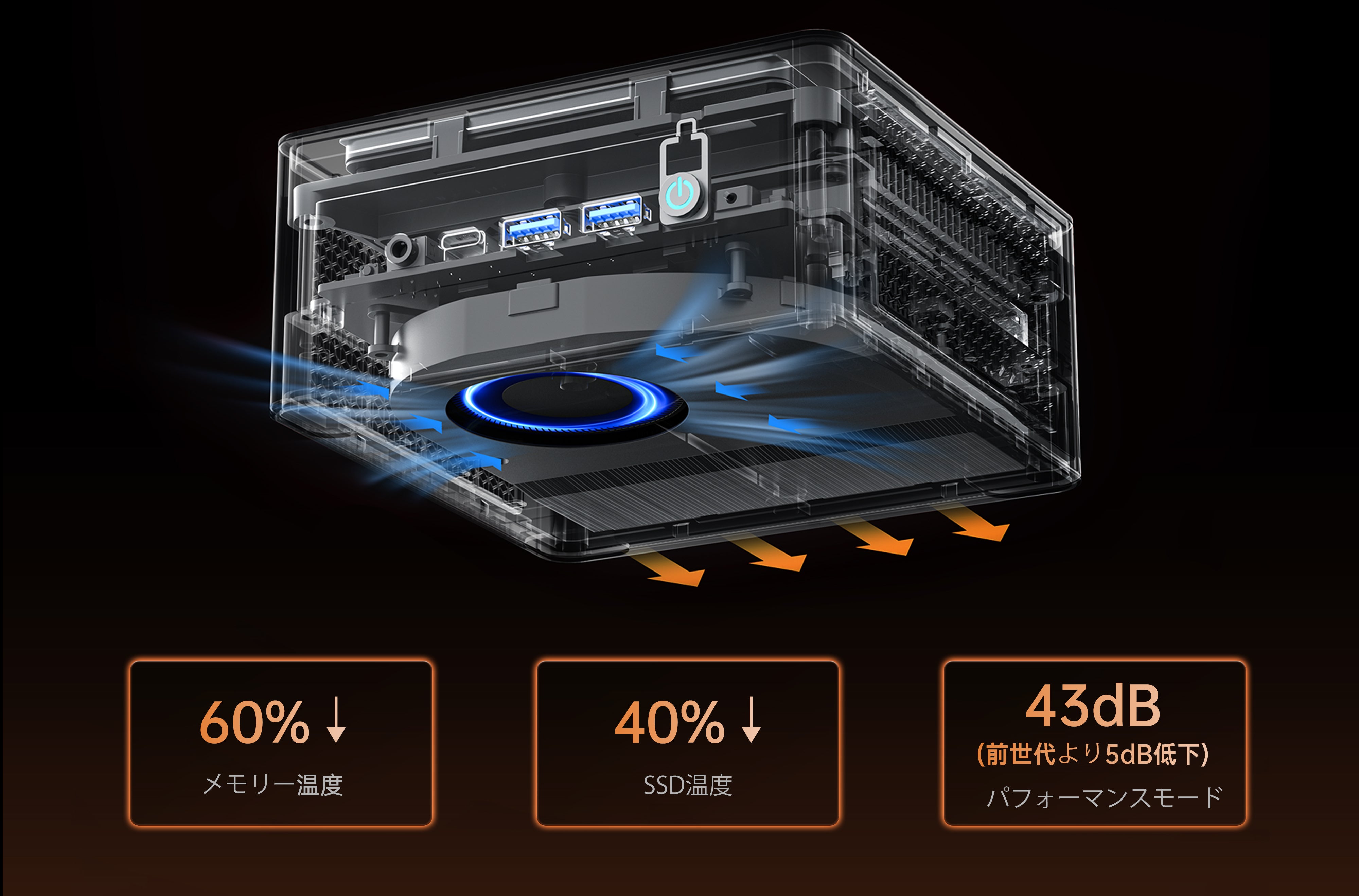 Minisforum UM890 Pro 高性能AIミニPC ｜AMD Ryzen™ 9 8945HS