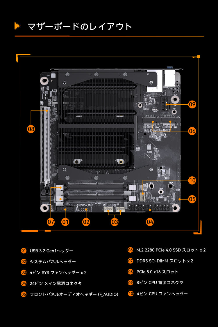 Minisforum BD895i SE ミニ ITXマザーボード｜AMD Ryzen™ 9 8945HX