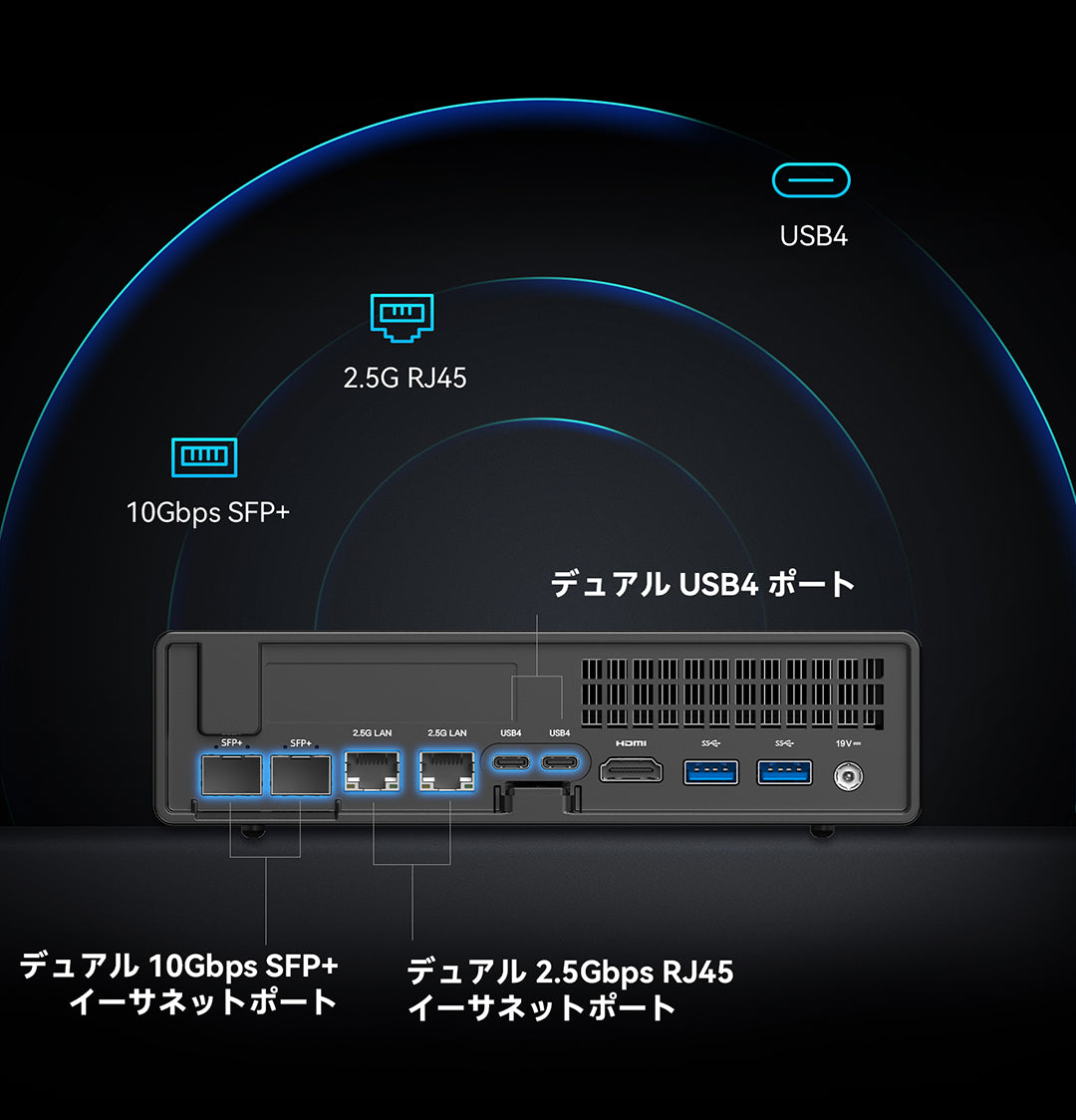 Minisforum MS-01 ワークステーション｜Intel® Core™ i9-13900H・ i5