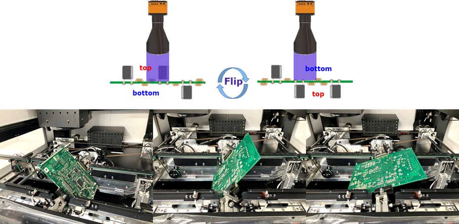 MV-6シリーズ（基板実装向け2D+レーザー計測AOI装置） - AOI装置