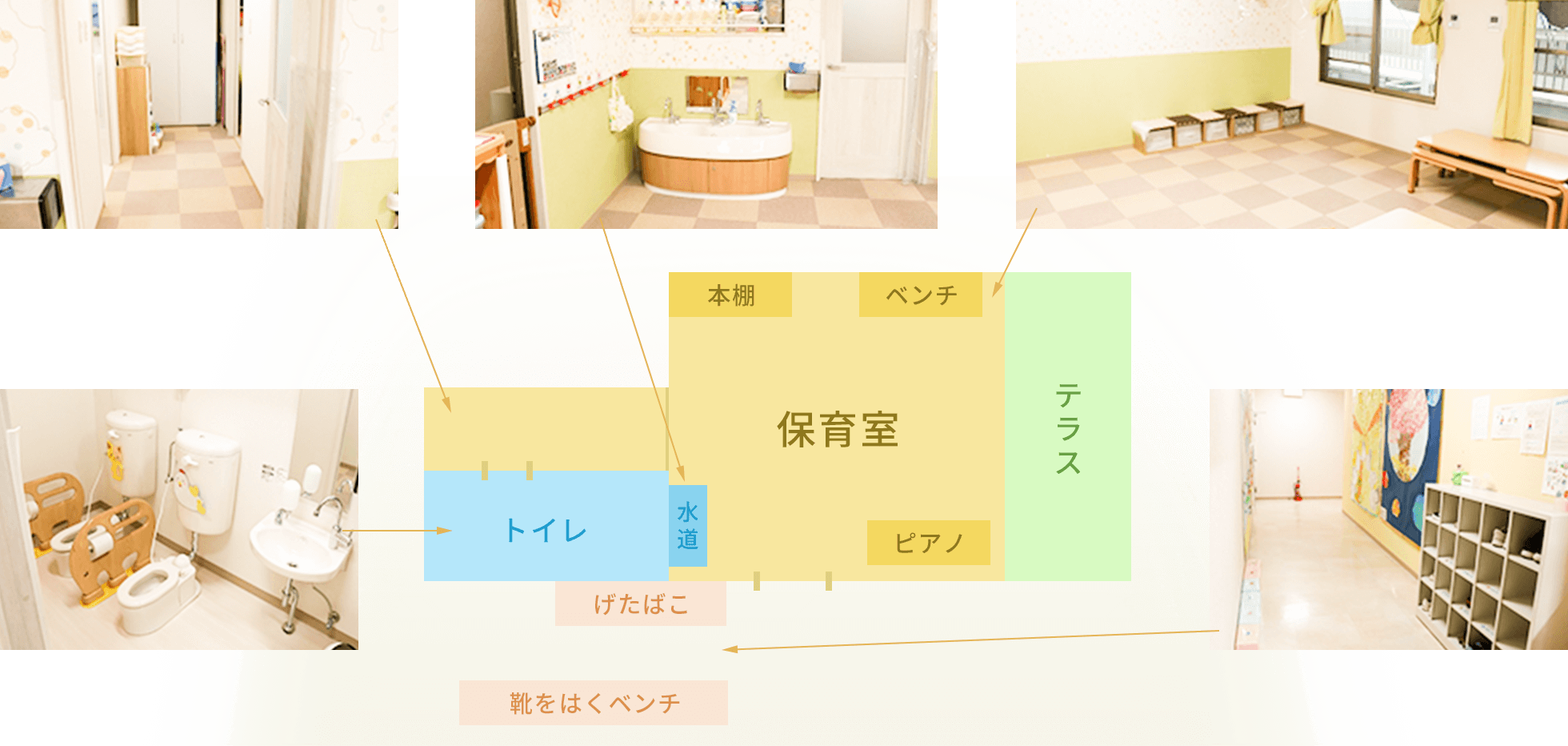 テクノすくすく保育園 | 八王子市打越町 北野駅前の保育所