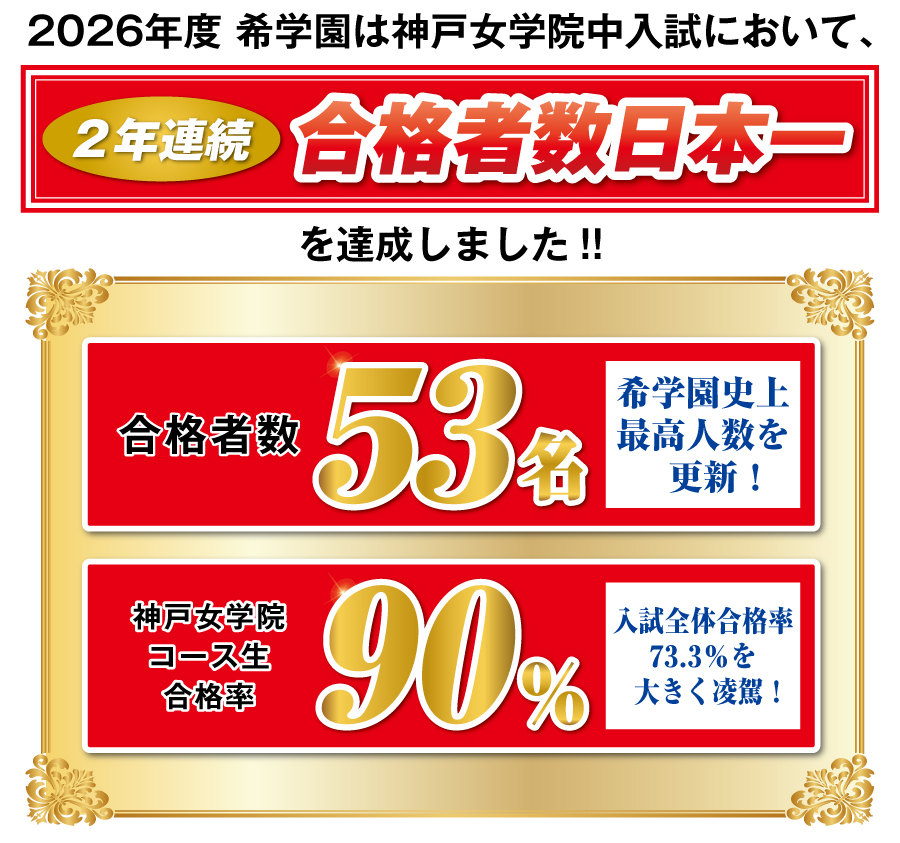 神戸女学院に最も近い塾、希学園 | 希学園 関西～人生の糧となる中学