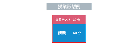 2025年度 講座概要 4年生 | 希学園 関西～人生の糧となる中学受験を～