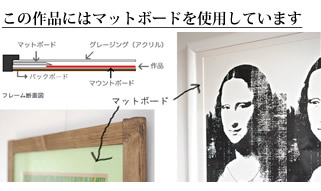 Beejoir 'LV Child' をフレーム/額縁 NOISEPRINCE -Silverで額装しま