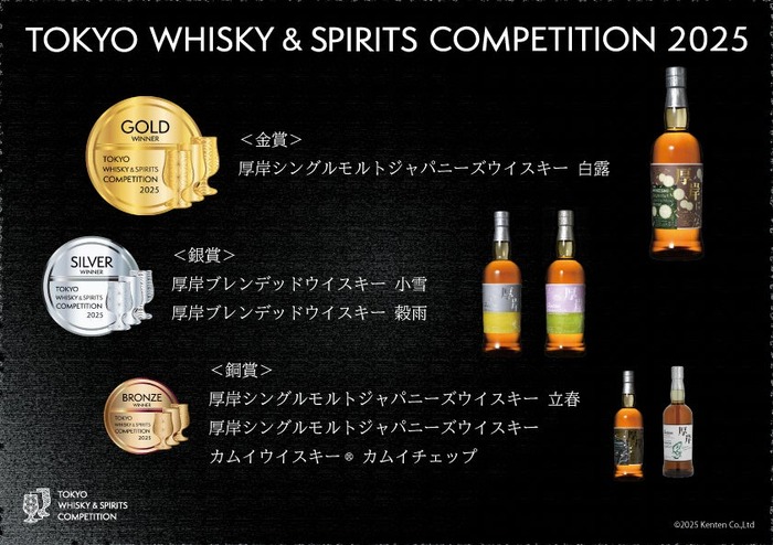 金賞ウイスキー】アジア最大級の酒類品評会で「厚岸シングルモルト