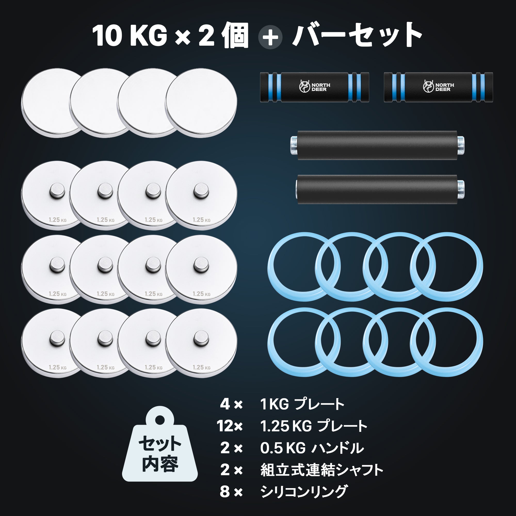 Northdeer 第二世代・可変式ダンベル サンドブラスト版 2.5kg/3kg/5.5