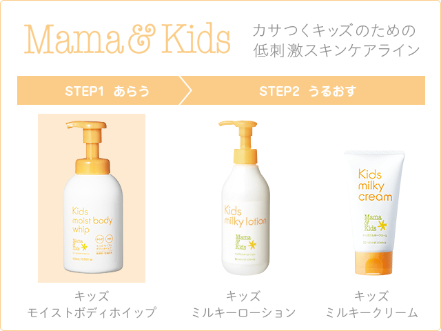 キッズミルキーローションお得用サイズ｜敏感肌向けスキンケア通販の