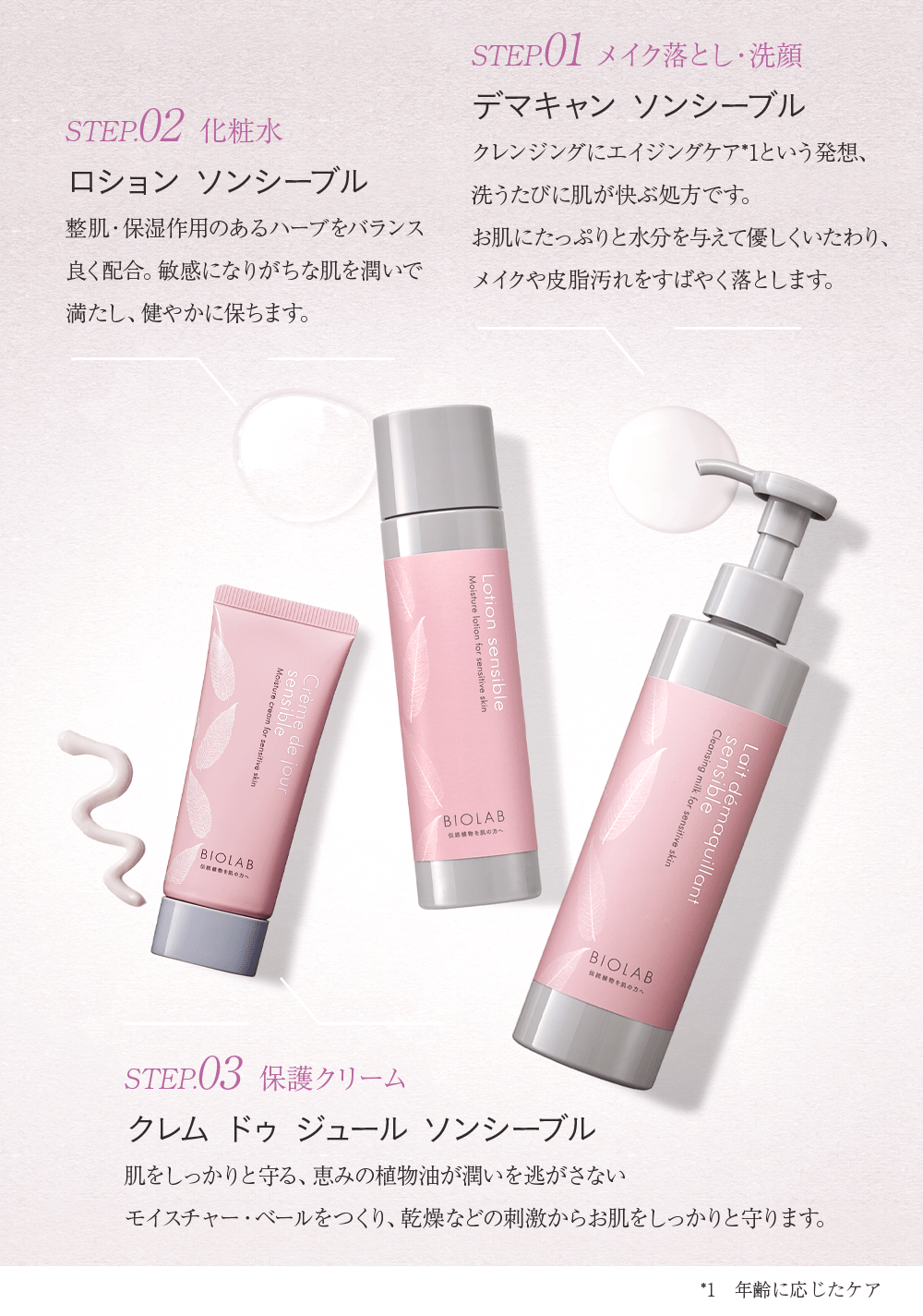 バイオラブ エミュルジオン ソンシーブル 【ミルクローション